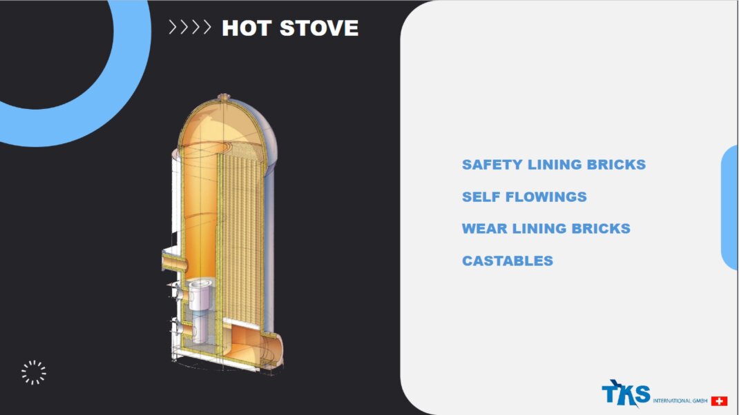 SAFETY LINING BRICKS, SELF FLOWINGS, WEAR LINING BRICKS, CASTABLES