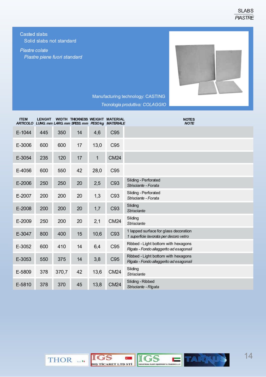 Solid slabs not standard