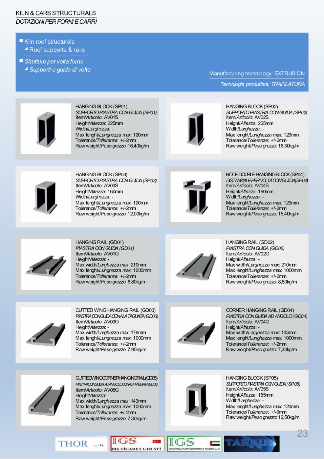 Roof supports & rails