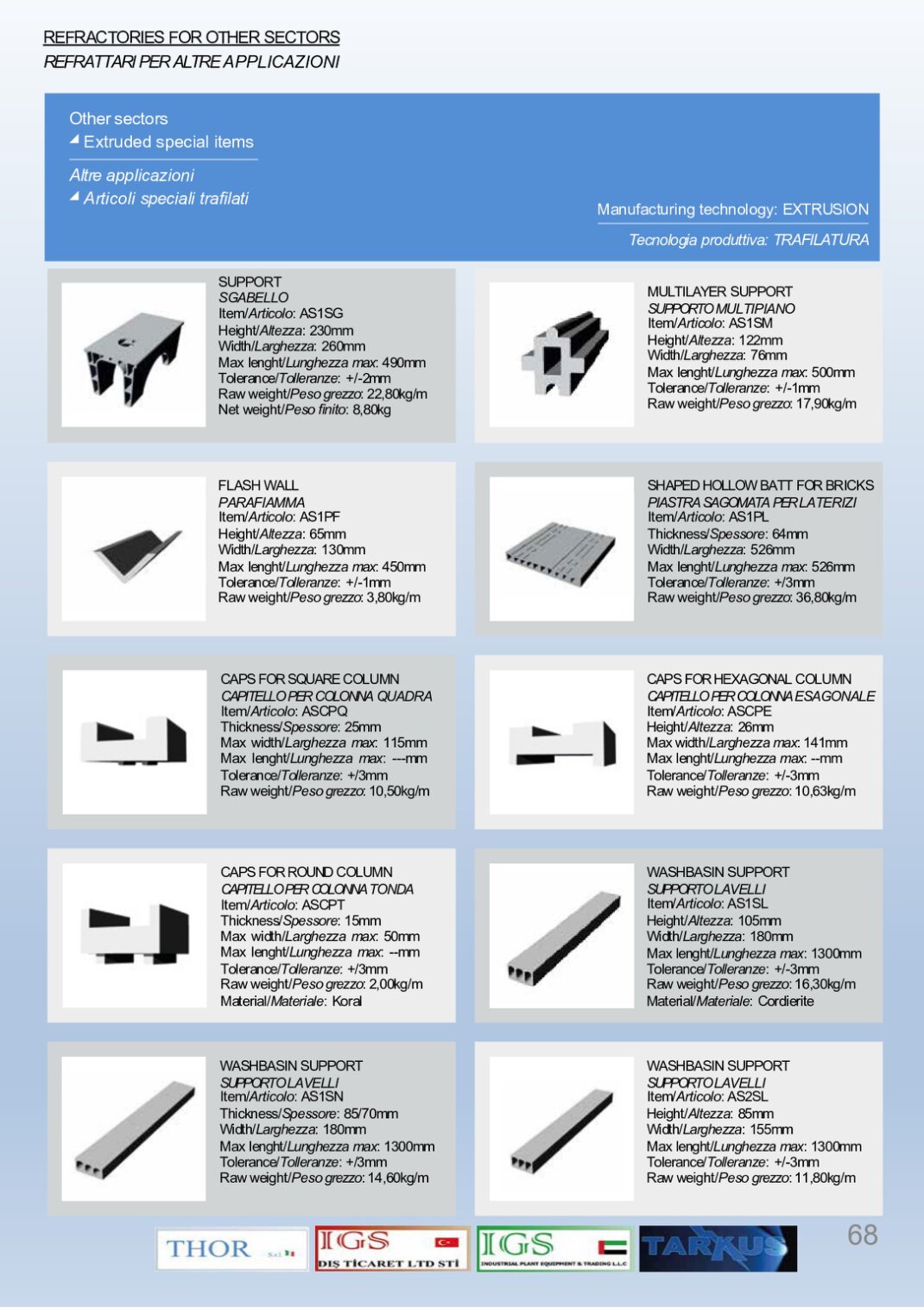 Extruded special items