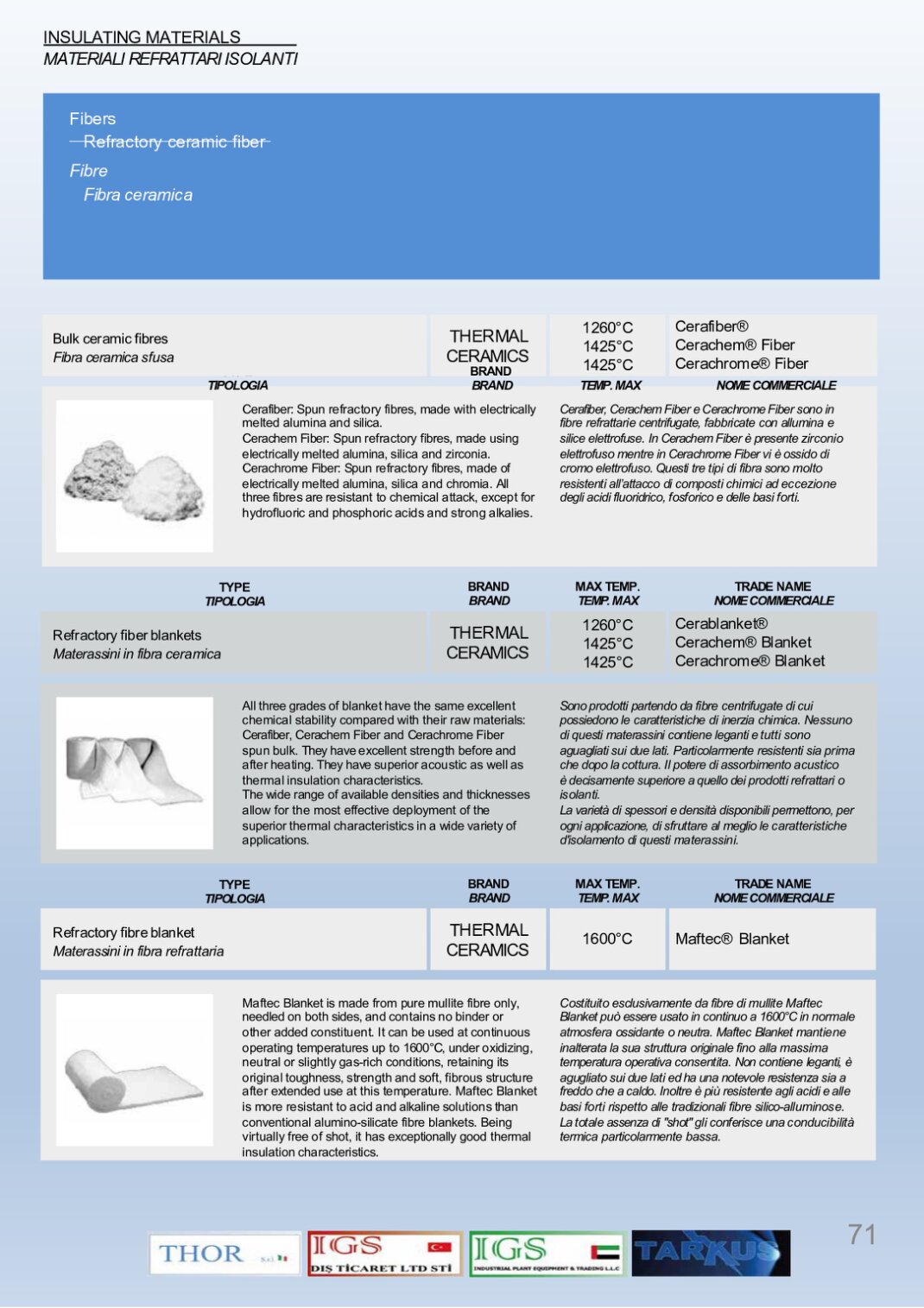 Refractory ceramic fiber