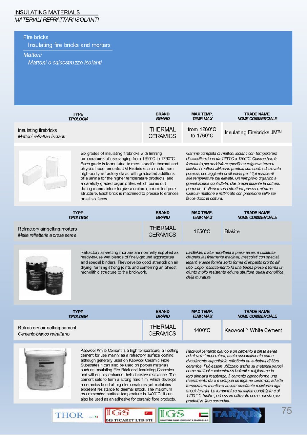 Insulating fire bricks and mortars
